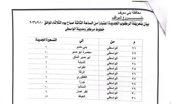 تعريفة الركوب ببنى سويف 