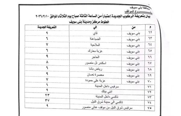تعريفة الركوب ببنى سويف 