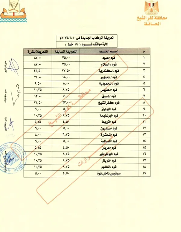 تعريفة نقل الركاب بكفر الشيخ 