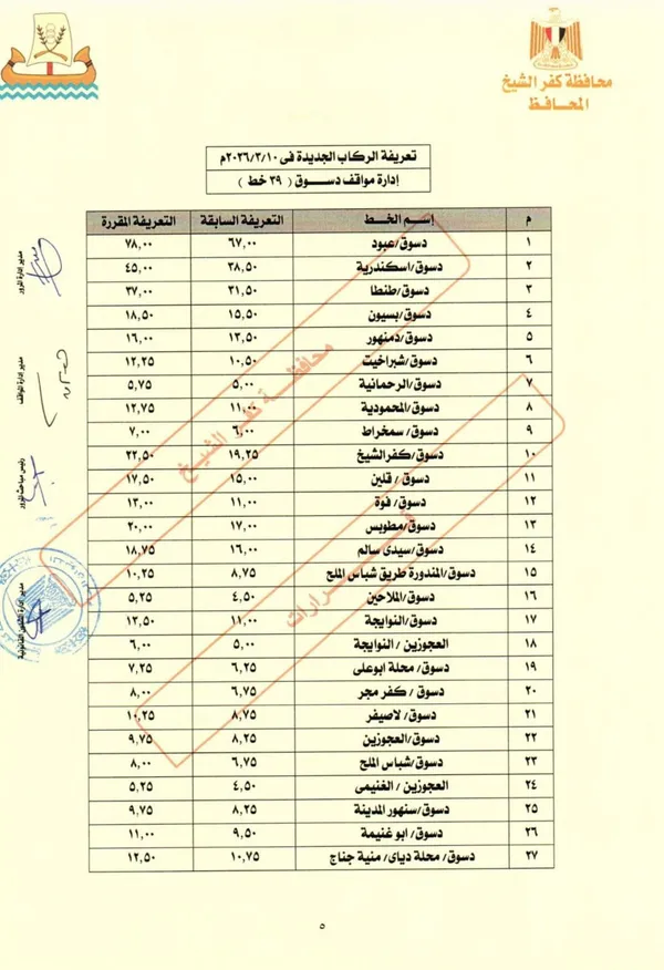 تعريفة نقل الركاب بكفر الشيخ 