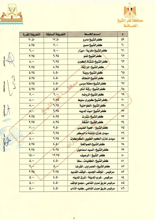تعريفة نقل الركاب بكفر الشيخ 