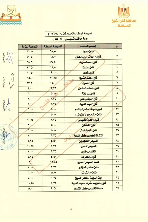 تعريفة نقل الركاب بكفر الشيخ 