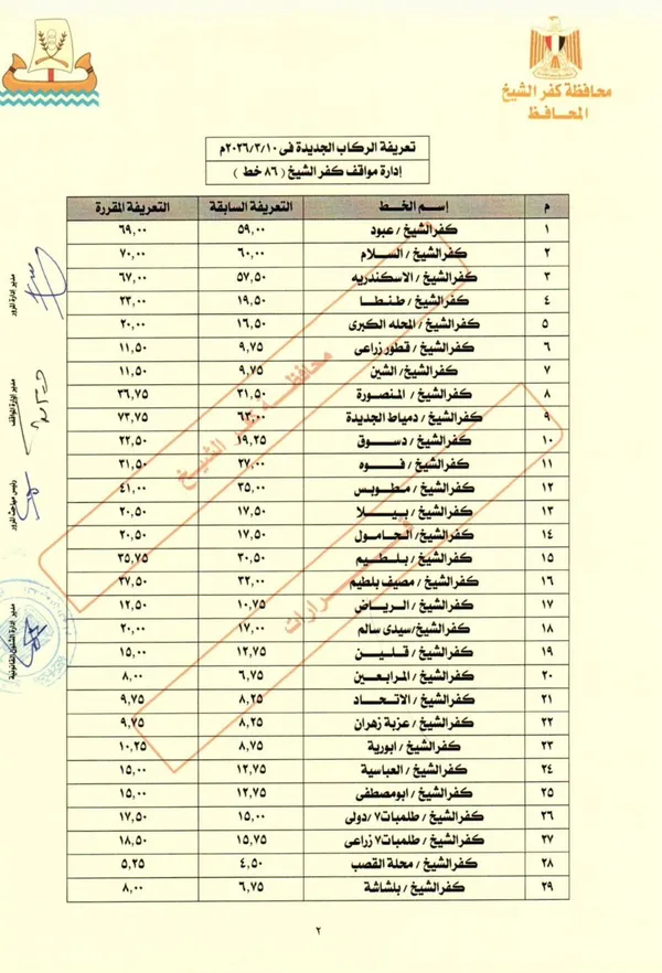 تعريفة نقل الركاب بكفر الشيخ 