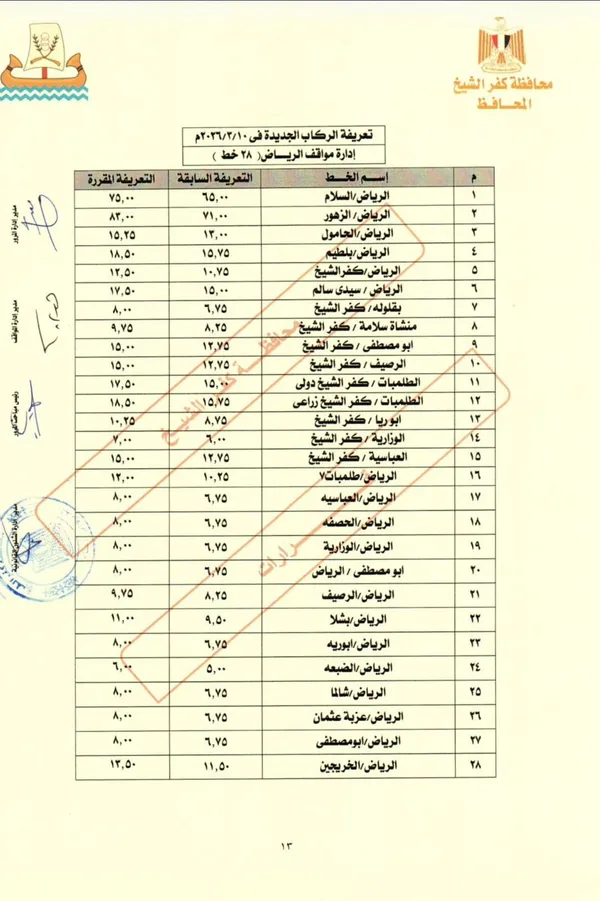 تعريفة نقل الركاب بكفر الشيخ 