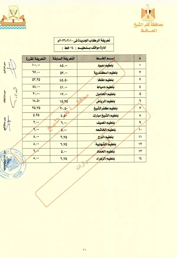 تعريفة نقل الركاب بكفر الشيخ 