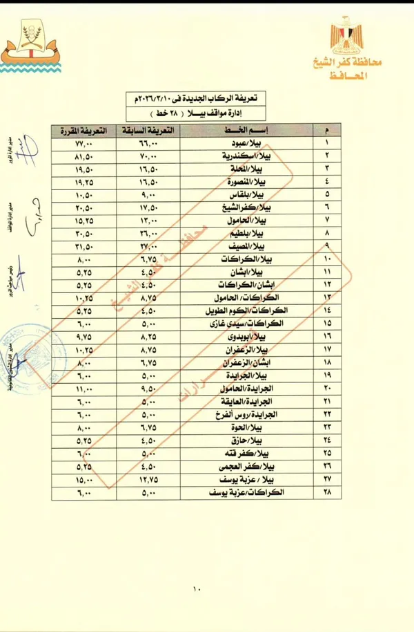 تعريفة نقل الركاب بكفر الشيخ 