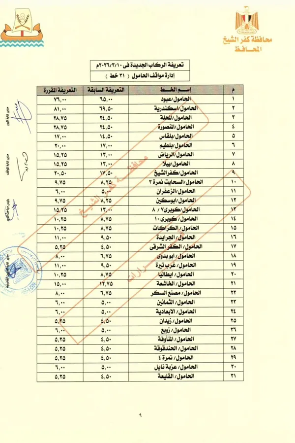تعريفة نقل الركاب بكفر الشيخ 