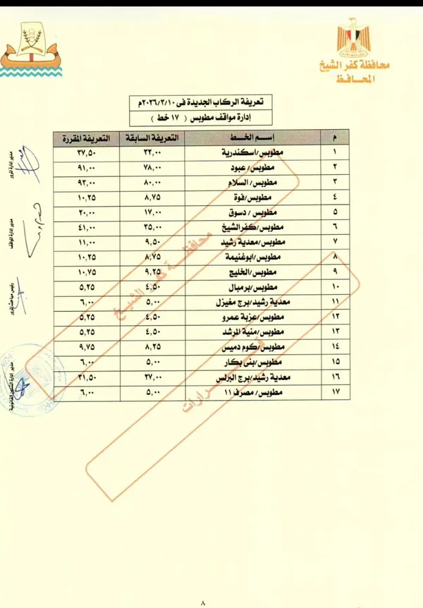تعريفة نقل الركاب بكفر الشيخ 