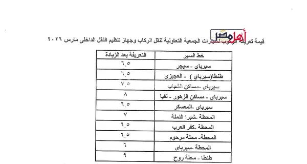 تعريفه مواصلات محافظة الغربية 