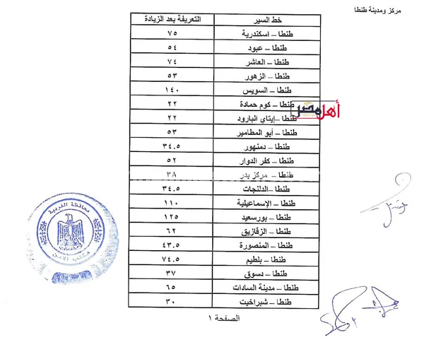 تعريفه مواصلات محافظة الغربية 