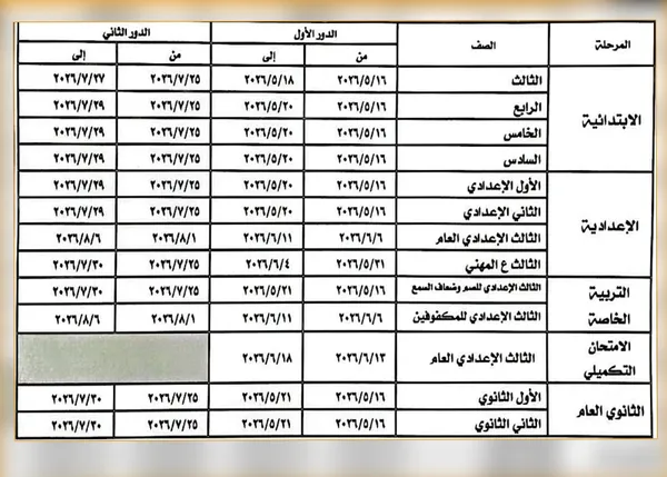 اعتماد الجدول 