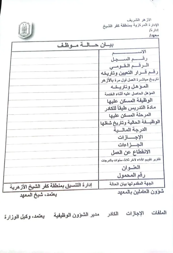 الأوراق المطلوبة 