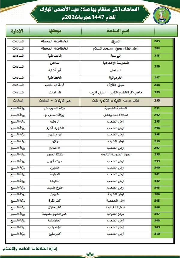 أماكن صلاة عيد الأضحي بالمنوفية 