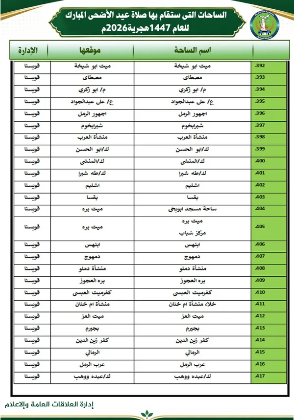أماكن صلاة عيد الأضحي بالمنوفية 