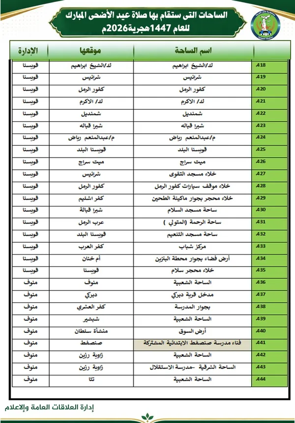 أماكن صلاة عيد الأضحي بالمنوفية 
