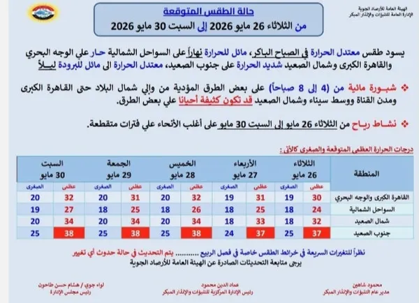 الطقس