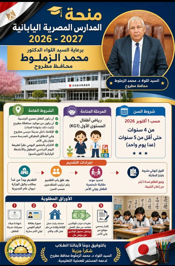محافظة مطروح 