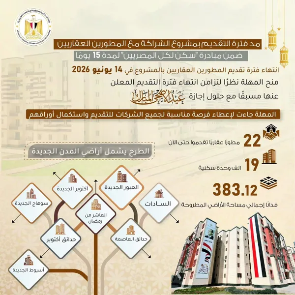 مستند 