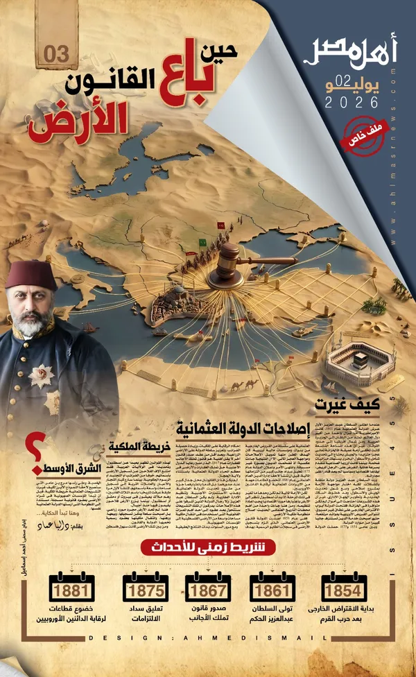 العدد الورقي لأهل مصر 