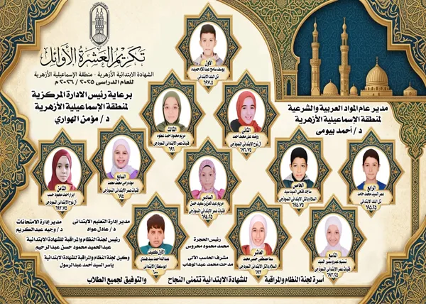اوائل الأزهر الشريف بالإسماعيلية 