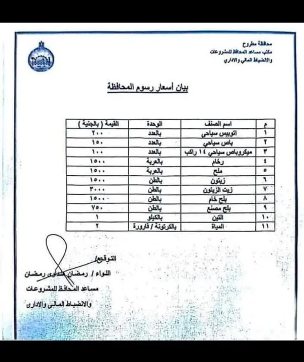 رسوم السيارات بمطروح 