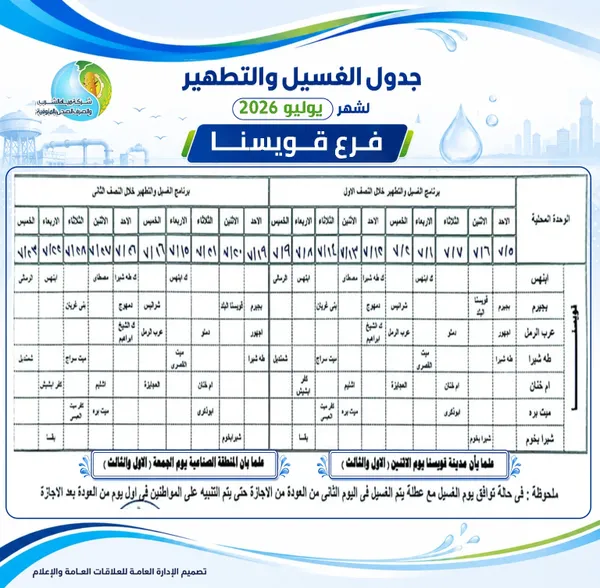 خطه المياه
