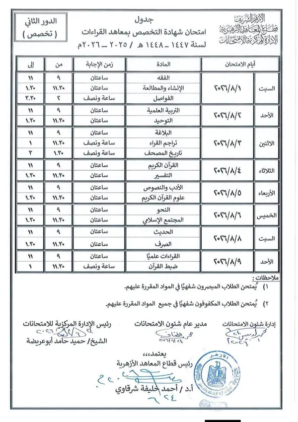 غدًا.. انطلاق امتحانات الدور الثاني للشهادتين الابتدائية والإعدادية الأزهرية والبرنامج التأهيلي