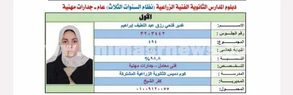 غدير فتحي، الأولى على الدبلوم الفني الزراعي 