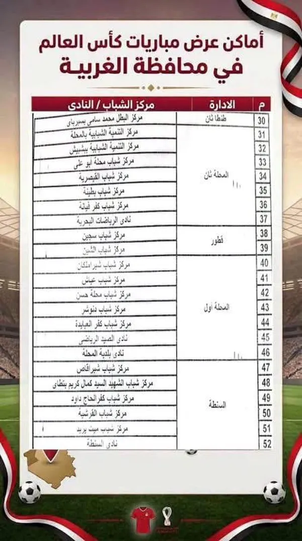 مراكز الشباب 