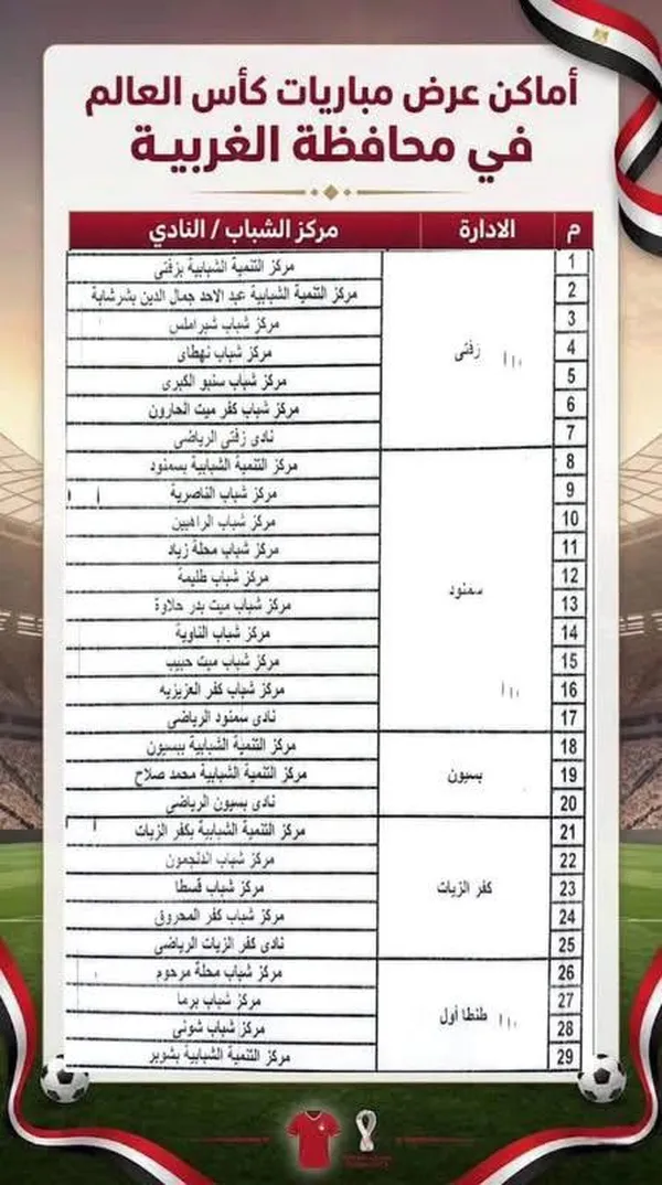 مراكز الشباب 