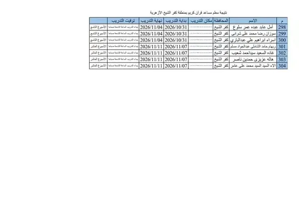 أسماء المرشحين 