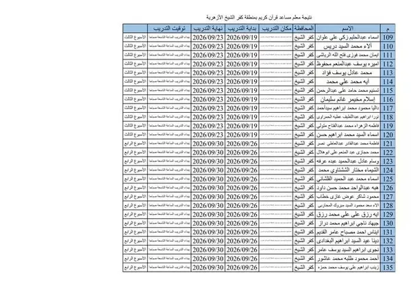 أسماء المرشحين 