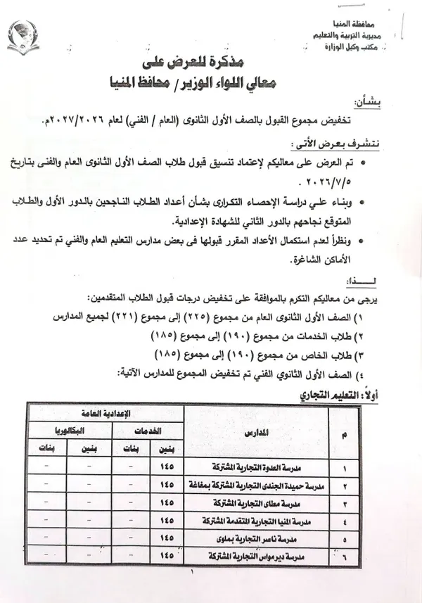 تخفيض مجموعة القبول في الصف الأول الثانوي 