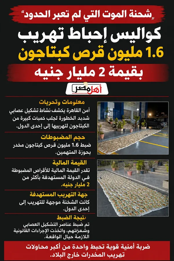 كبتاجون 