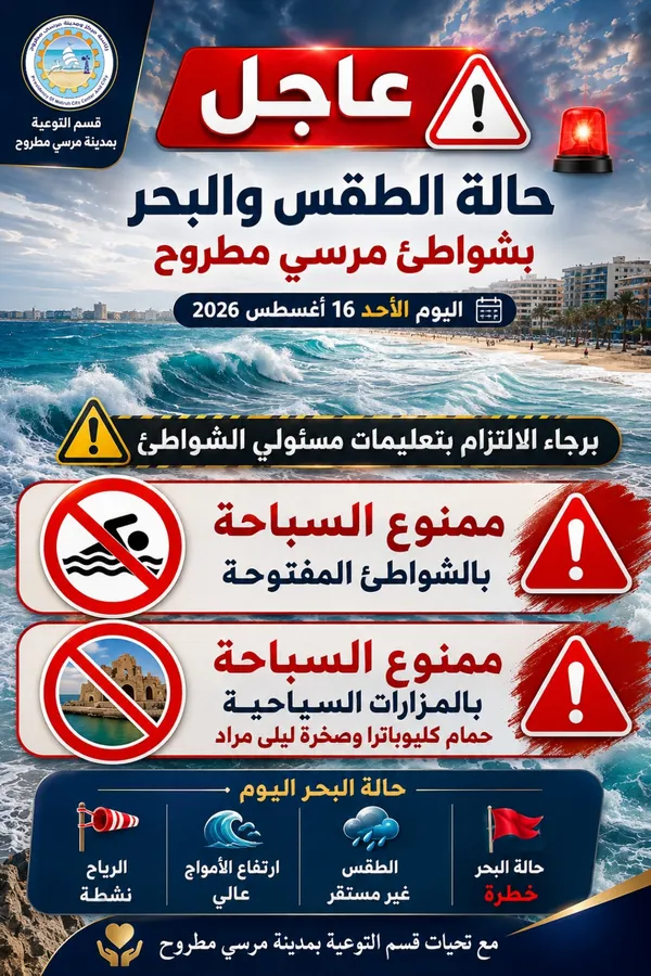 منع السباحة بمطروح 