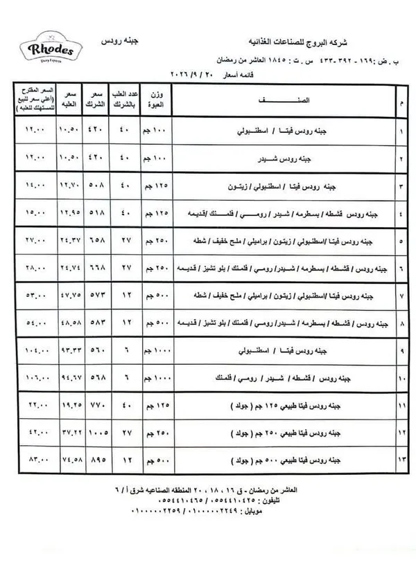 اسعار جبن الرودس