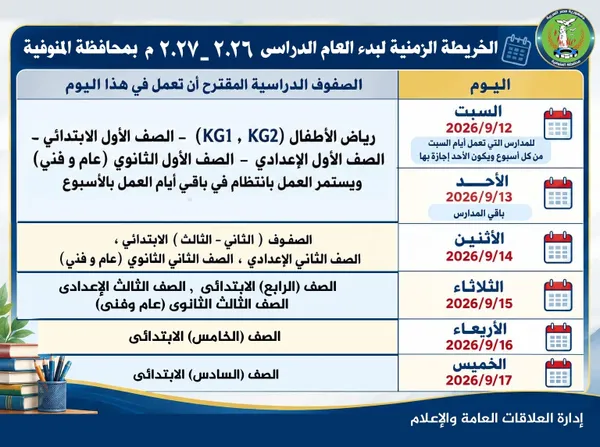 المنوفية 