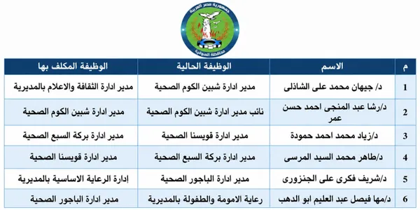 المنوفية 