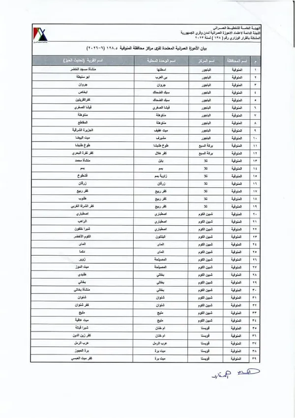 المنوفية 