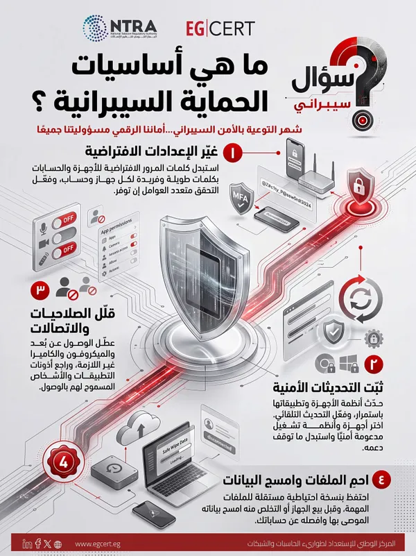 دليل التوعية 