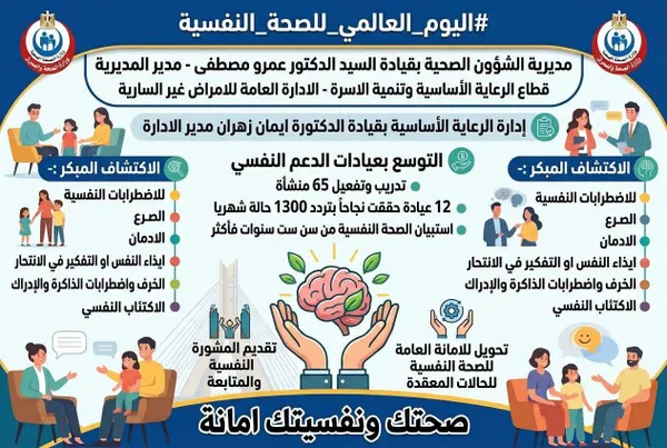 صحة المنوفية 