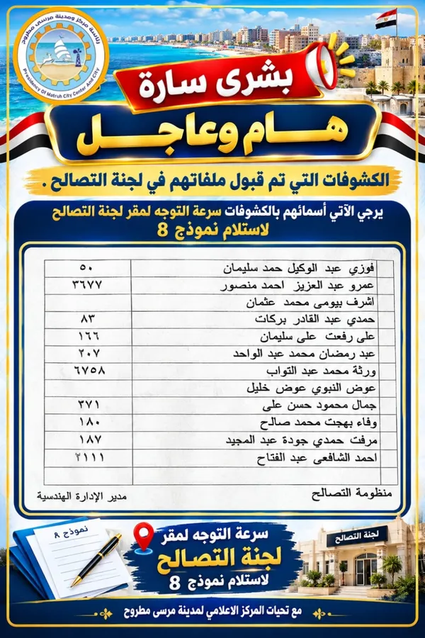 قبول ملفات التصالح بمطروح  