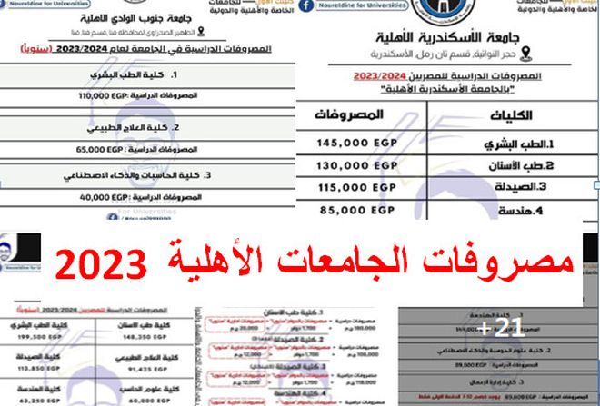 مصروفات الجامعات الأهلية 2023 تعرف على أرخصهم وقوائم مصاريف الترم