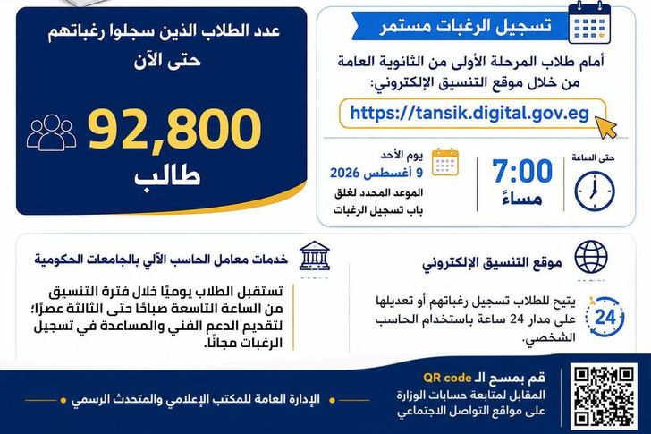 تنسيق المرحلة الأولى 
